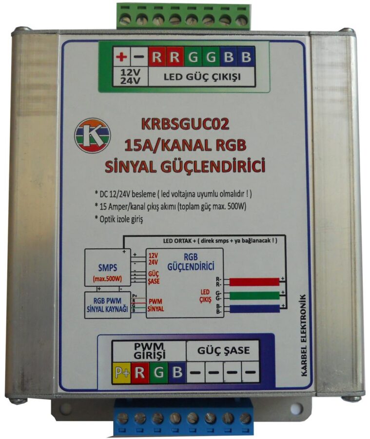 KRBSGUC02 - 15A/KANAL RGB SİNYAL GÜÇLENDİRİCİ