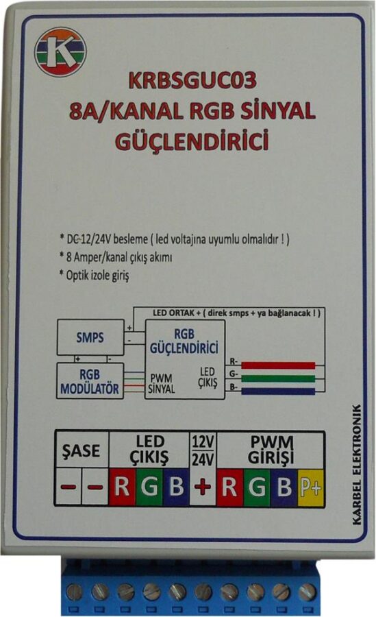 KRBSGUC03 - 8A/KANAL RGB SİNYAL GÜÇLENDİRİCİ